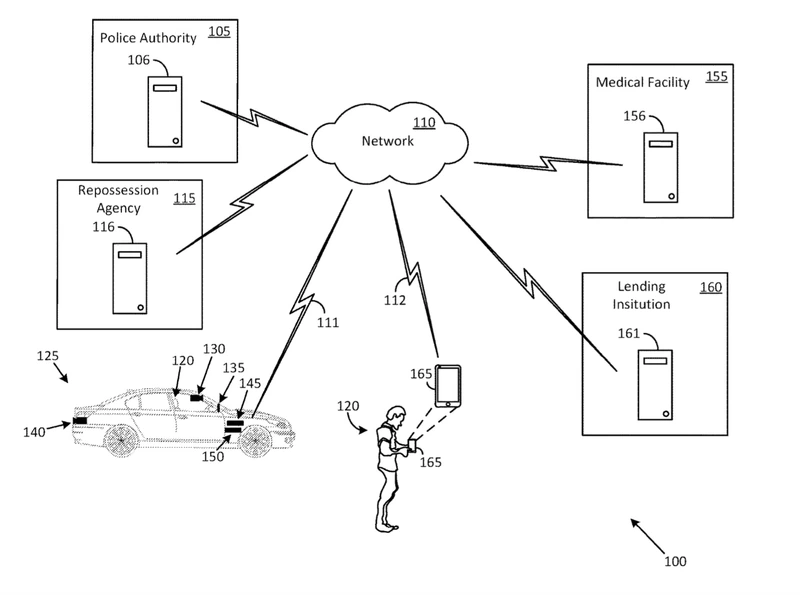 Ford patents autonomous cars.