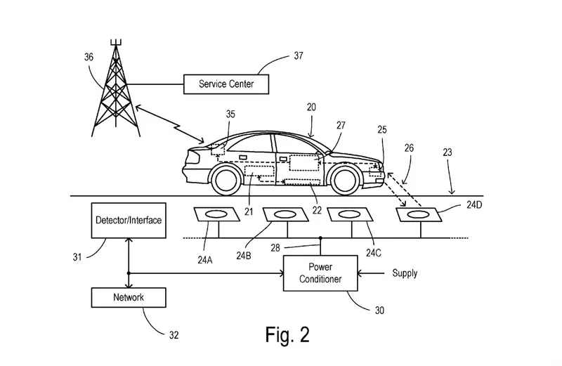 Ford Patent Suggests EV Charging While Driving